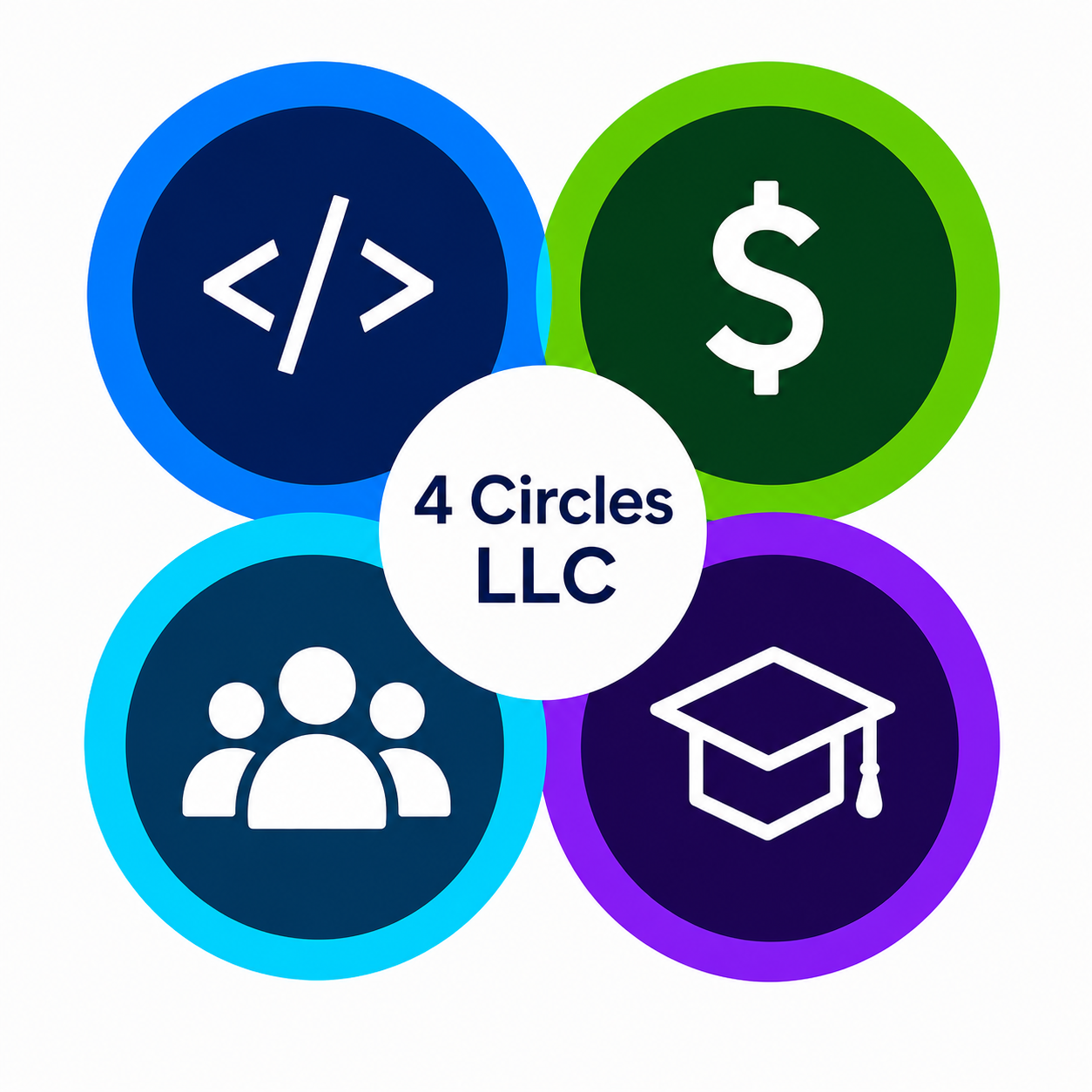 4 Circles LLC - ArtLens